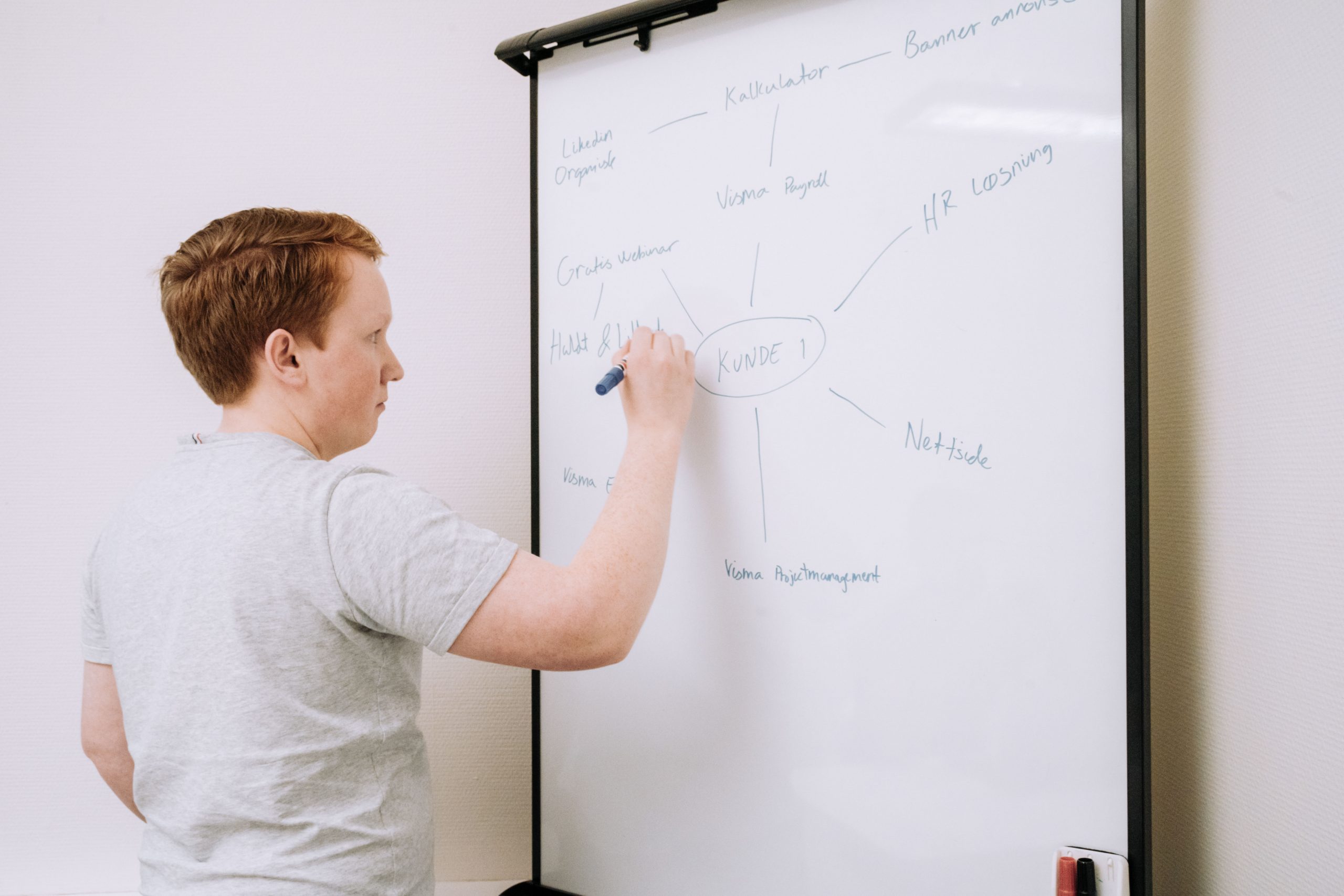 6 Tips For å Lykkes Med Digital Markedsføring