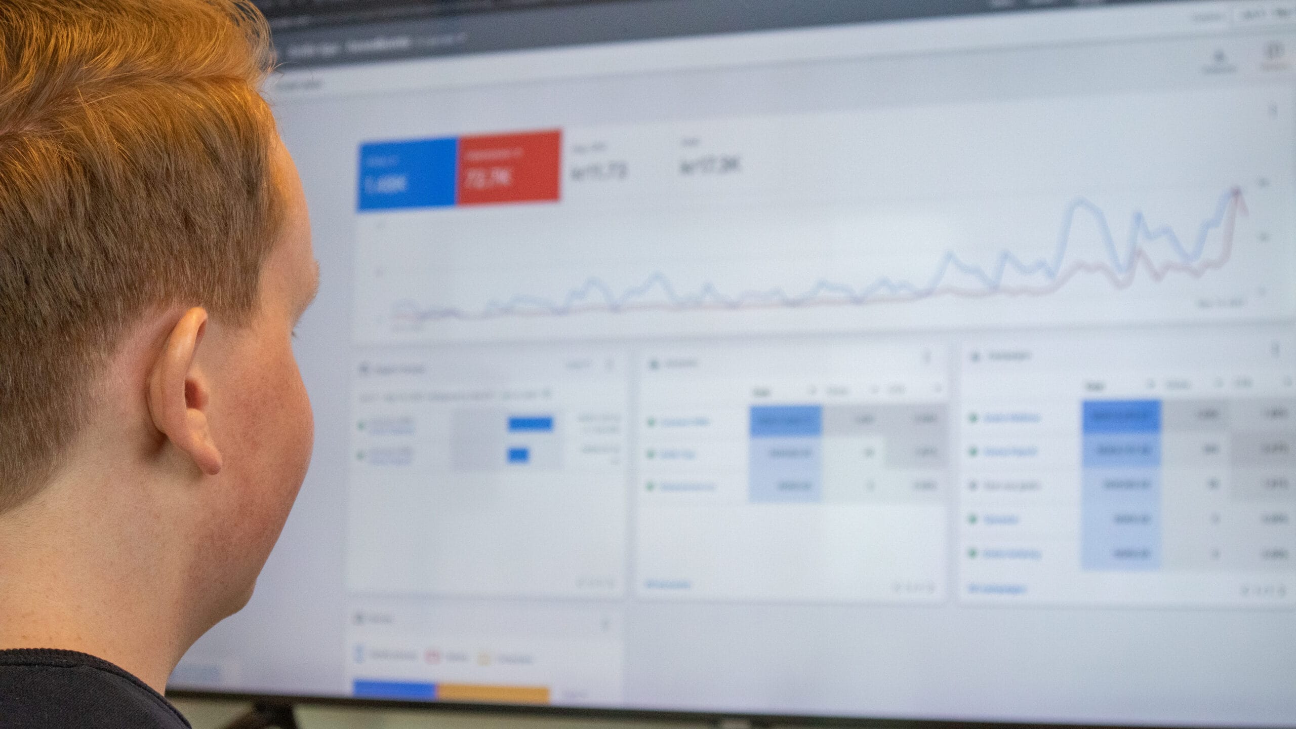 snille tips optimaliserer google ads